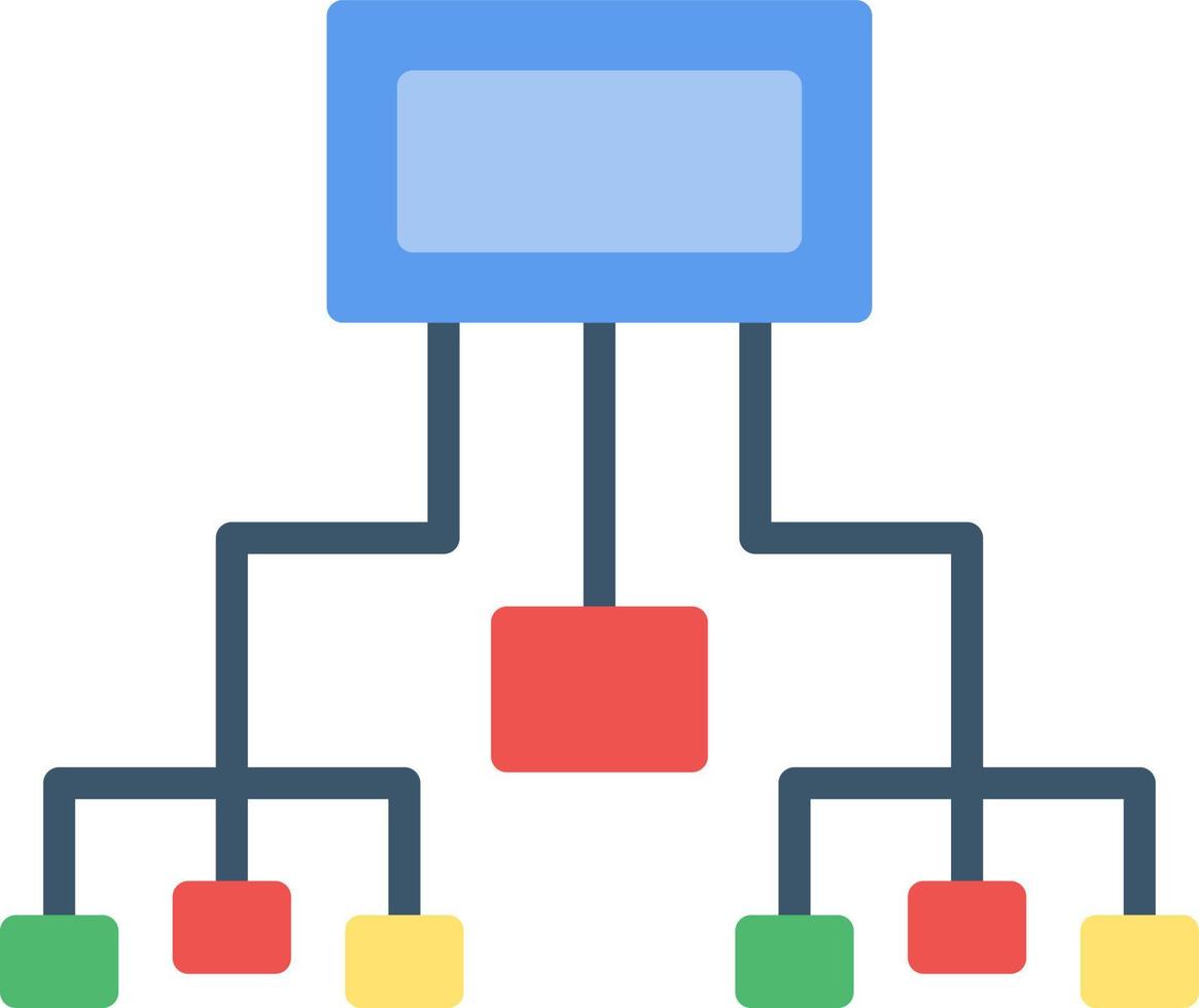 Information Architecture